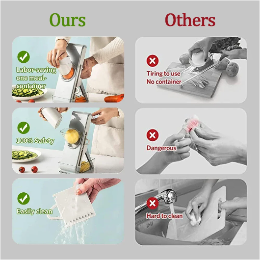 Ultimate 5-in-1 Multifunctional Vegetable Cutter Slicer Grater with Adjustable Safe Blades