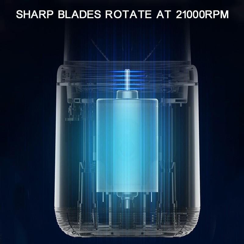 KitchenSlice Pro™ — Portable High-Speed Blender